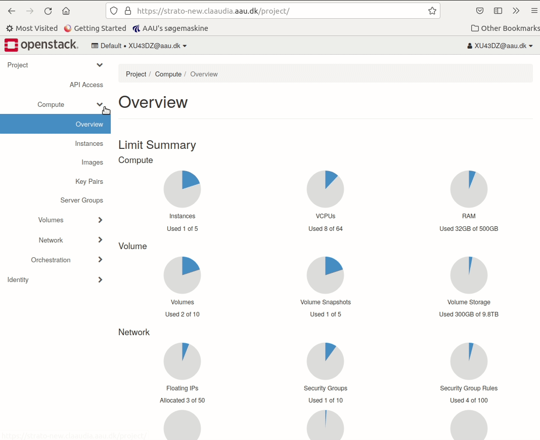 SSH Rule Alt Description